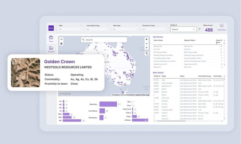 ProspectPro [Beta] – Ark Analytics